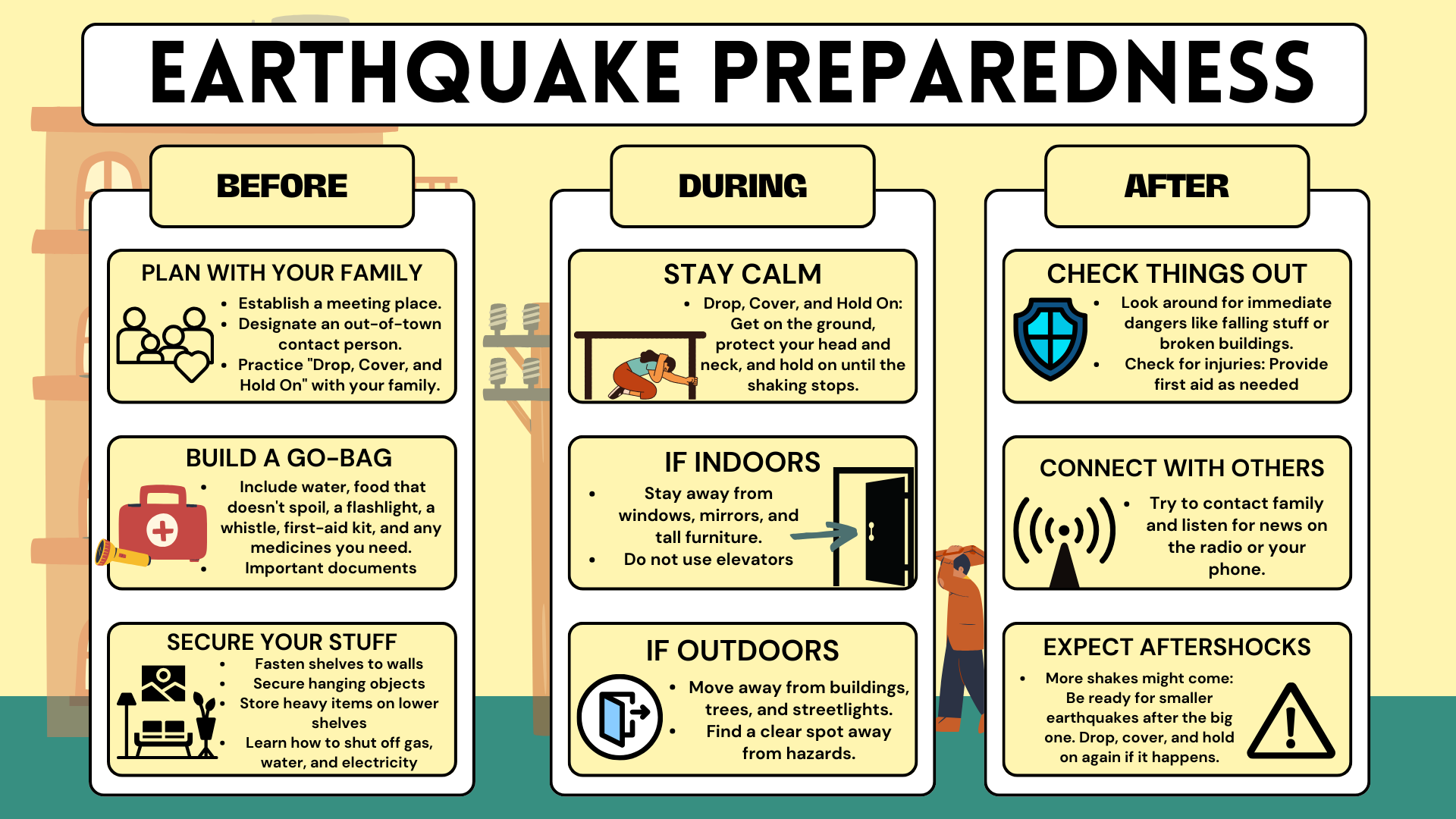Earthquake guide